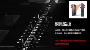 模具監控檢測
合模前、頂出后對模具的狀態進行檢測，杜絕缺料、物料變形導致模具損壞；