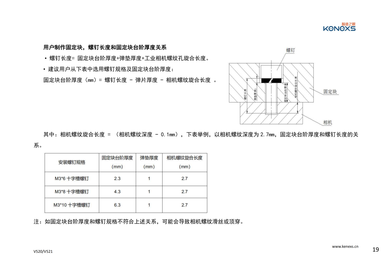 V520、V521用戶安裝指導_18.png